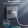 RAVPOWER CHARGER 20W